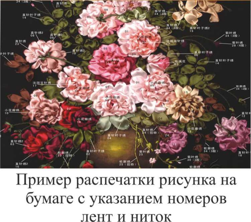 Набор для вышивки лентами Голландский натюрморт с тюльпанами и розами  VL 88-2329 - фото товара фото 4