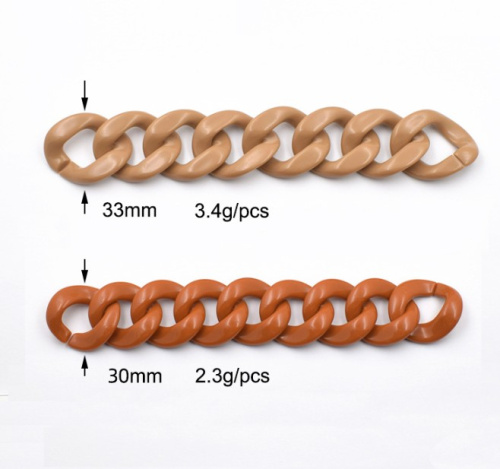 Ручка-цепь пластиковая для сумки 30 см фото 5 Ручка-цепь пластиковая для сумки 30 см фото 5