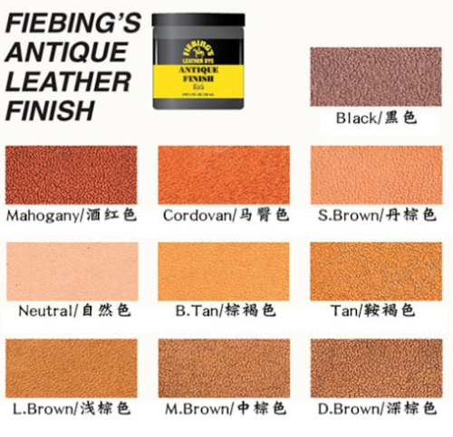 Финиш для кожи Антик Fiebing's Antique Finish фото 3