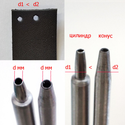 Пробойники для кожи диаметр 0,5-14 мм фото 2