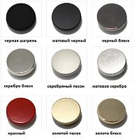 Кнопки пробивные 12,5 мм кольцевые плоские