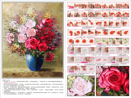 Набор для вышивки лентами Розы в синей вазе  VL 88-2432 - фото товара фото 5