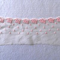 Кружево на сетке 50 мм Розовое   - купить для кожевенного хобби