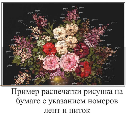 Набор для вышивки лентами Цветы в вазе  VL 88-2503 - фото товара фото 3